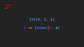 9
ZIO[R, E, A]
~
R => Either[E, A]
 