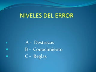 NIVELES DEL ERROR






A - Destrezas
B - Conocimiento
C - Reglas

 