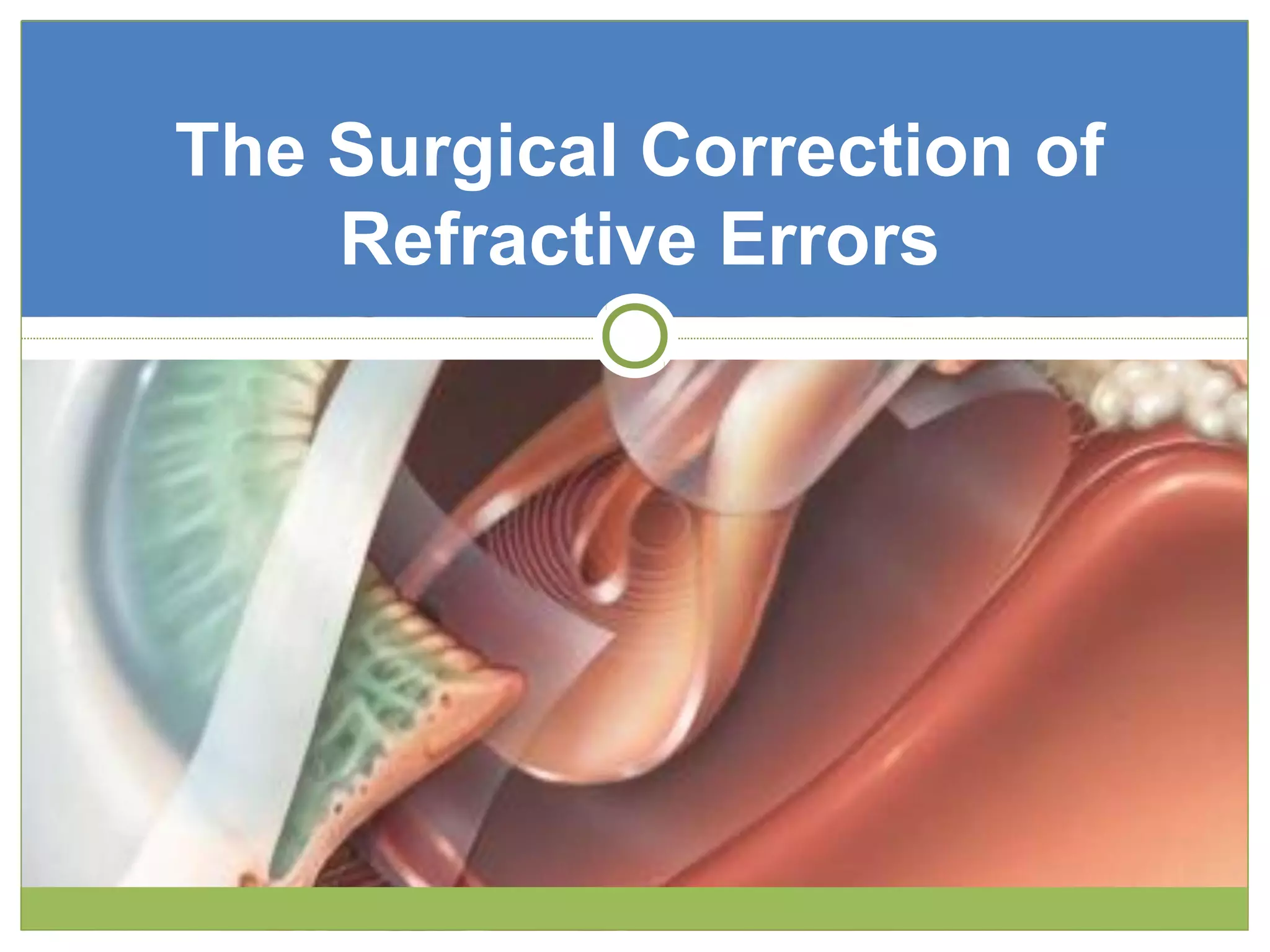 The Surgical Correction of
Refractive Errors
 