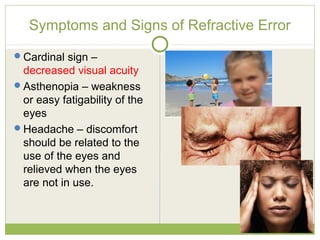 Decreases Visual Sign Error of Refraction | PPT