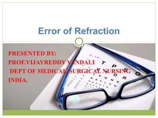 PRESENTED BY:
PROF.VIJAYREDDY VANDALI
DEPT OF MEDICAL-SURGICAL NURSING
INDIA.
Error of Refraction
 