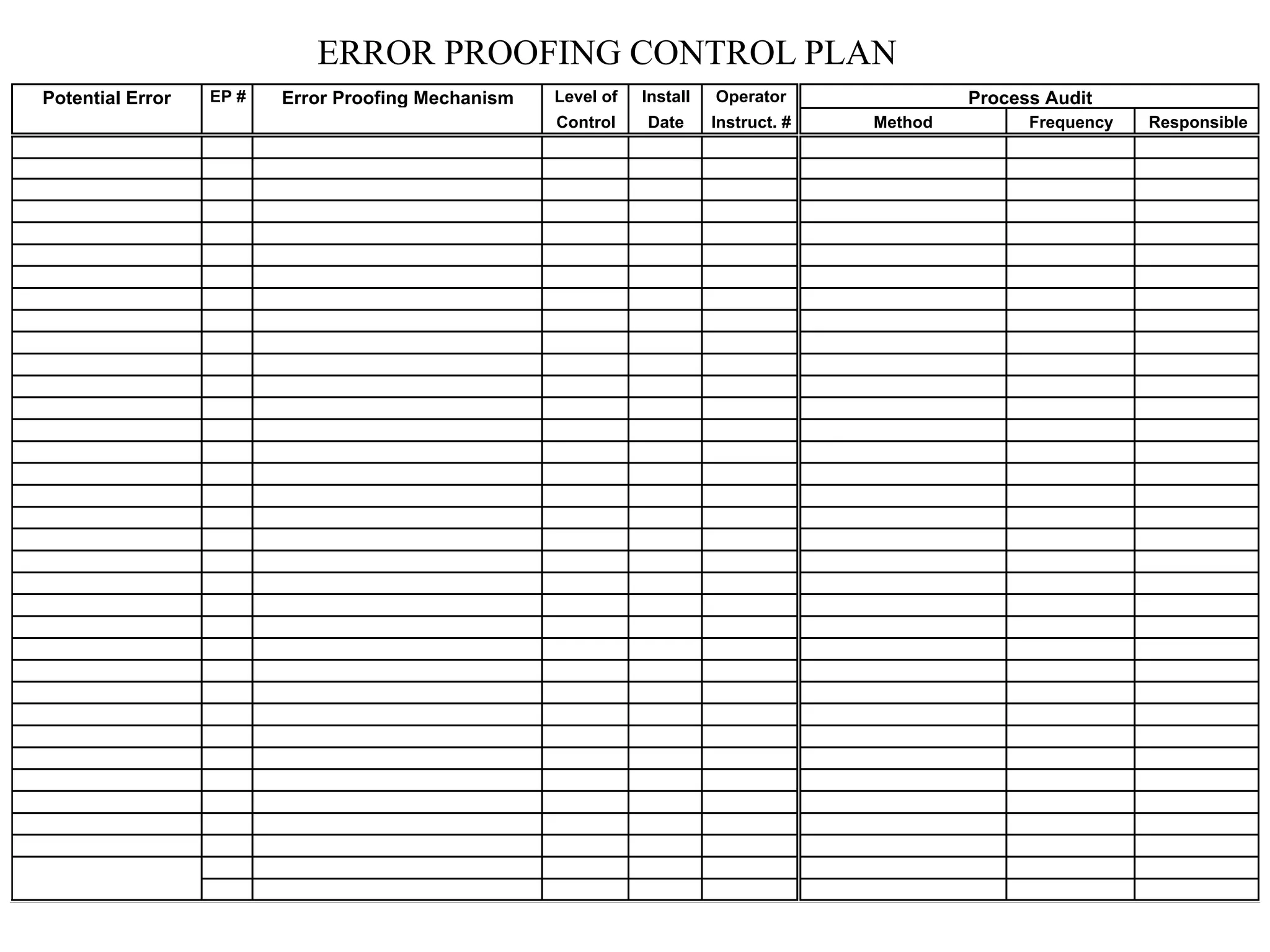 Potential Error EP # Error Proofing Mechanism Level of Install Operator Process Audit
Control Date Instruct. # Method Frequency Responsible
ERROR PROOFING CONTROL PLAN
 
