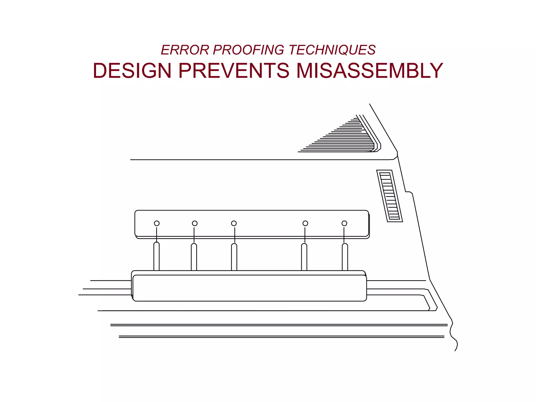 ERROR PROOFING TECHNIQUES
DESIGN PREVENTS MISASSEMBLY
 