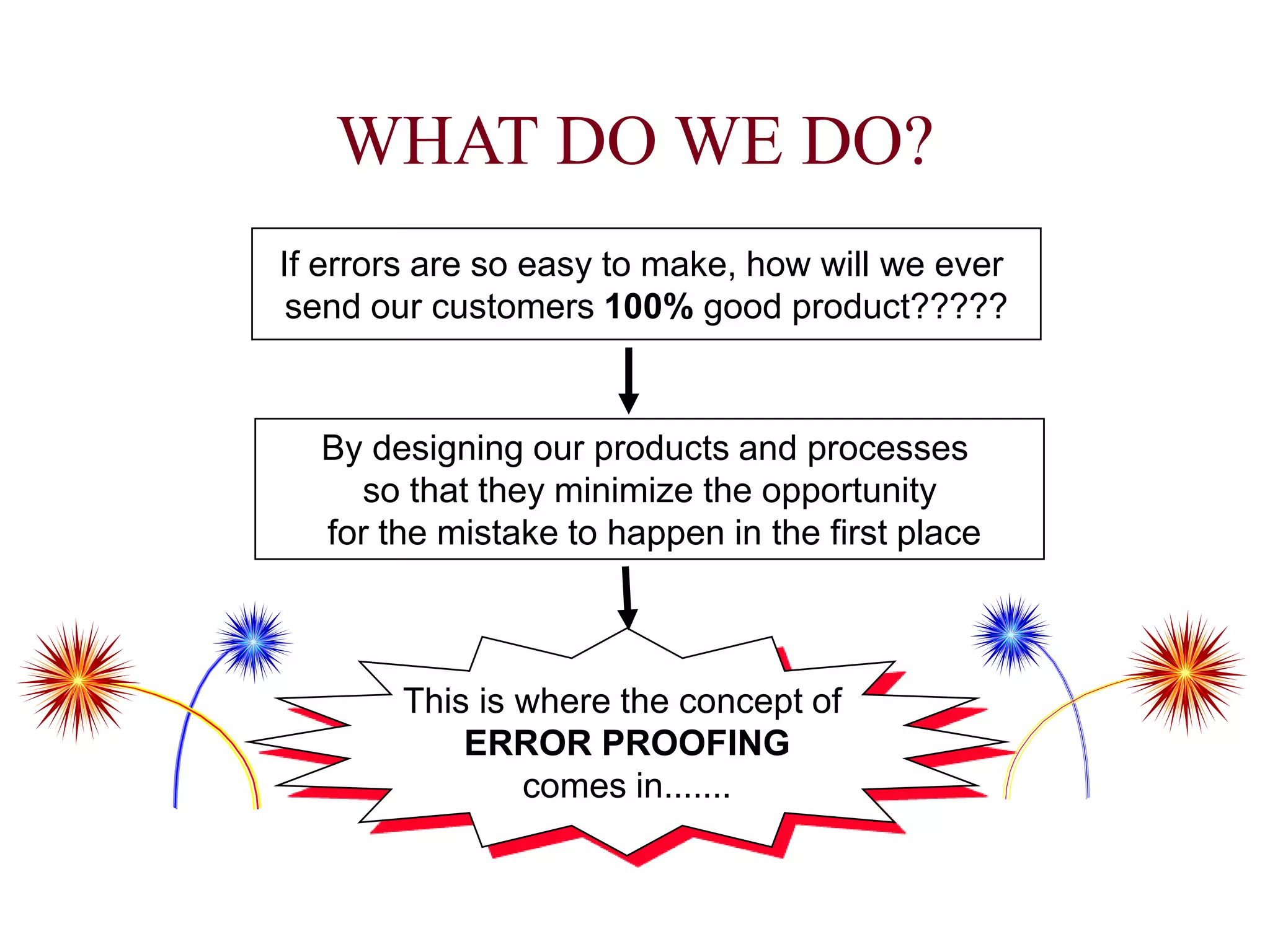 WHAT DO WE DO?
By designing our products and processes
so that they minimize the opportunity
for the mistake to happen in the first place
This is where the concept of
ERROR PROOFING
comes in.......
If errors are so easy to make, how will we ever
send our customers 100% good product?????
 