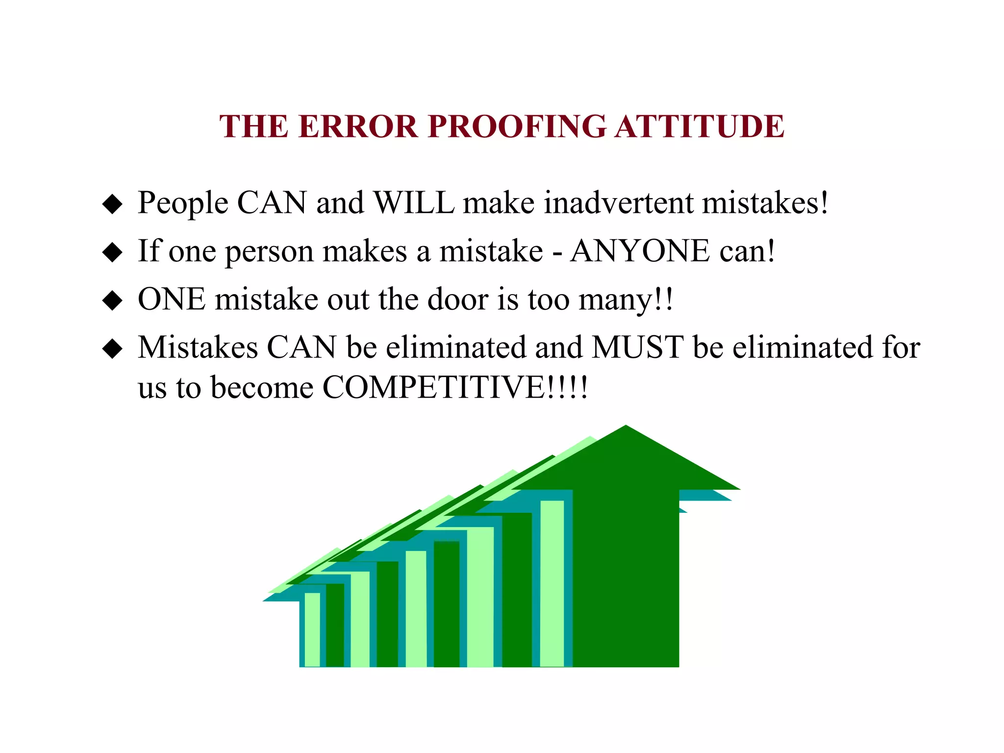 THE ERROR PROOFING ATTITUDE
 People CAN and WILL make inadvertent mistakes!
 If one person makes a mistake - ANYONE can!
 ONE mistake out the door is too many!!
 Mistakes CAN be eliminated and MUST be eliminated for
us to become COMPETITIVE!!!!
 
