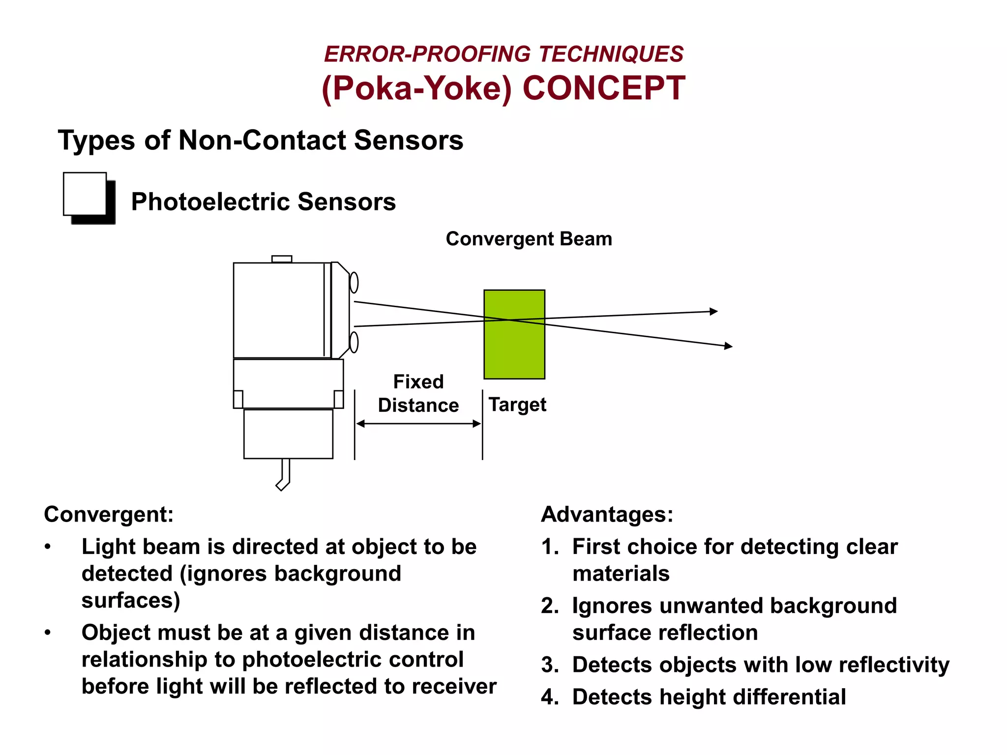 Convergent:
• Light beam is directed at object to be
detected (ignores background
surfaces)
• Object must be at a given distance in
relationship to photoelectric control
before light will be reflected to receiver
Advantages:
1. First choice for detecting clear
materials
2. Ignores unwanted background
surface reflection
3. Detects objects with low reflectivity
4. Detects height differential
Types of Non-Contact Sensors
Photoelectric Sensors
Target
Convergent Beam
Fixed
Distance
ERROR-PROOFING TECHNIQUES
(Poka-Yoke) CONCEPT
 