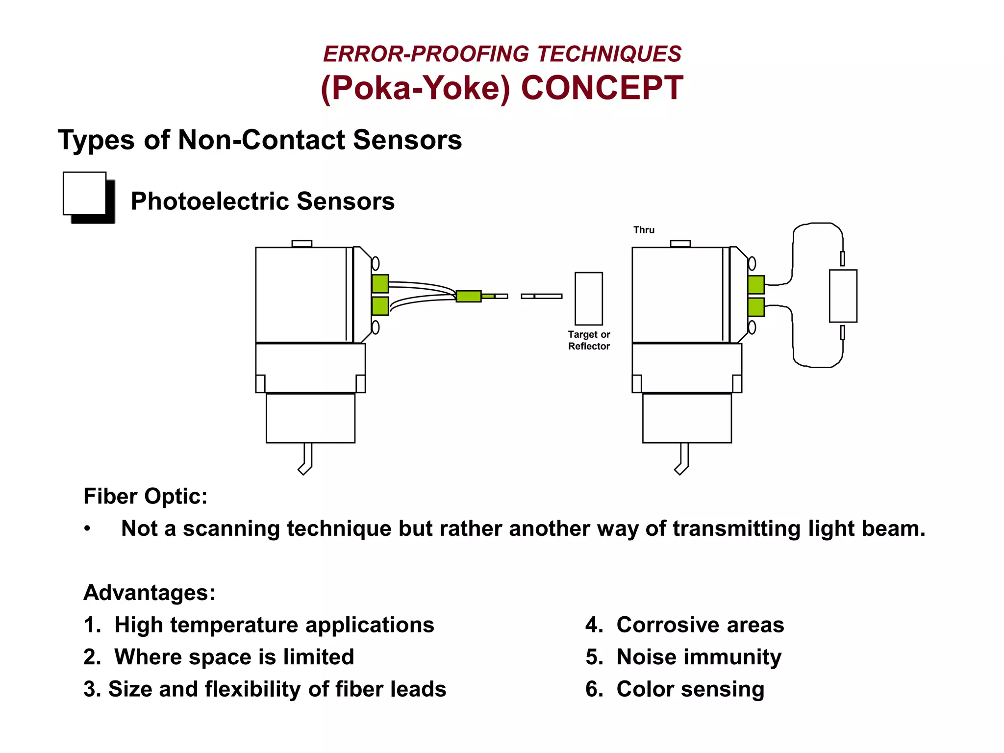 Fiber Optic:
• Not a scanning technique but rather another way of transmitting light beam.
Advantages:
1. High temperature applications 4. Corrosive areas
2. Where space is limited 5. Noise immunity
3. Size and flexibility of fiber leads 6. Color sensing
Types of Non-Contact Sensors
Photoelectric Sensors
Target or
Reflector
Thru
ERROR-PROOFING TECHNIQUES
(Poka-Yoke) CONCEPT
 