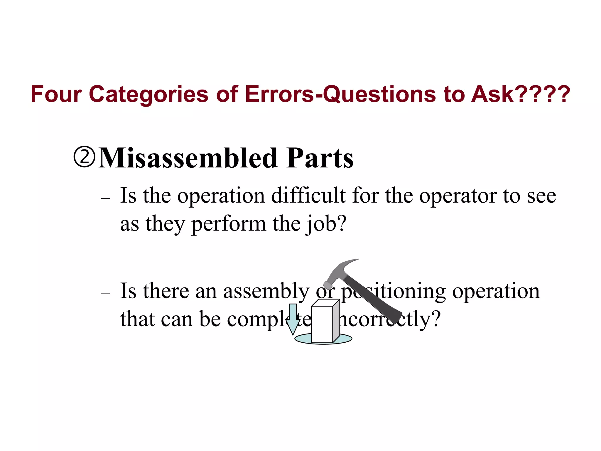 Misassembled Parts
– Is the operation difficult for the operator to see
as they perform the job?
– Is there an assembly or positioning operation
that can be completed incorrectly?
Four Categories of Errors-Questions to Ask????
 