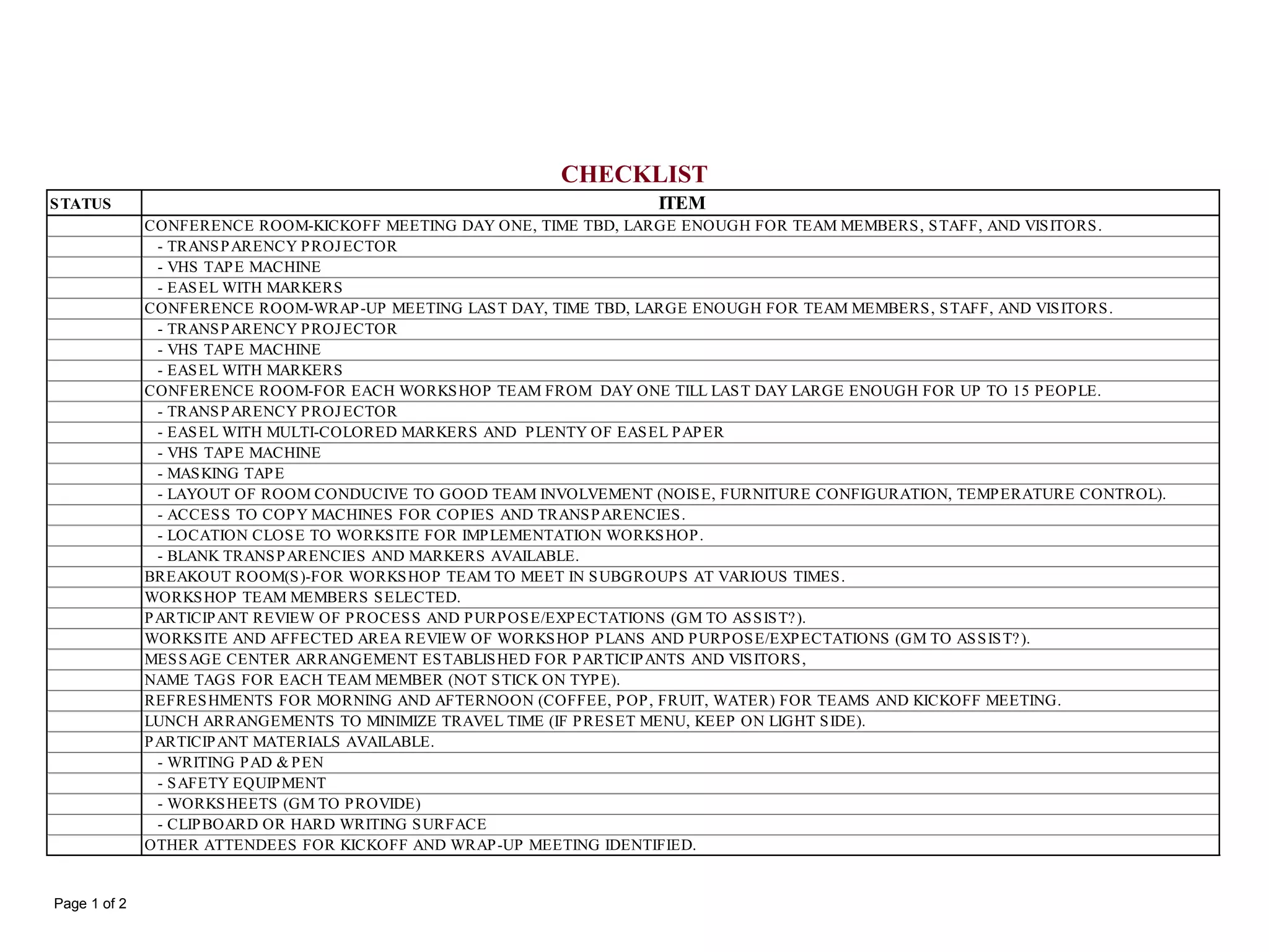 Page 1 of 2
CHECKLIST
STATUS ITEM
CONFERENCE ROOM-KICKOFF MEETING DAY ONE, TIME TBD, LARGE ENOUGH FOR TEAM MEMBERS, STAFF, AND VISITORS.
- TRANSPARENCY PROJECTOR
- VHS TAPE MACHINE
- EASEL WITH MARKERS
CONFERENCE ROOM-WRAP-UP MEETING LAST DAY, TIME TBD, LARGE ENOUGH FOR TEAM MEMBERS, STAFF, AND VISITORS.
- TRANSPARENCY PROJECTOR
- VHS TAPE MACHINE
- EASEL WITH MARKERS
CONFERENCE ROOM-FOR EACH WORKSHOP TEAM FROM DAY ONE TILL LAST DAY LARGE ENOUGH FOR UP TO 15 PEOPLE.
- TRANSPARENCY PROJECTOR
- EASEL WITH MULTI-COLORED MARKERS AND PLENTY OF EASEL PAPER
- VHS TAPE MACHINE
- MASKING TAPE
- LAYOUT OF ROOM CONDUCIVE TO GOOD TEAM INVOLVEMENT (NOISE, FURNITURE CONFIGURATION, TEMPERATURE CONTROL).
- ACCESS TO COPY MACHINES FOR COPIES AND TRANSPARENCIES.
- LOCATION CLOSE TO WORKSITE FOR IMPLEMENTATION WORKSHOP.
- BLANK TRANSPARENCIES AND MARKERS AVAILABLE.
BREAKOUT ROOM(S)-FOR WORKSHOP TEAM TO MEET IN SUBGROUPS AT VARIOUS TIMES.
WORKSHOP TEAM MEMBERS SELECTED.
PARTICIPANT REVIEW OF PROCESS AND PURPOSE/EXPECTATIONS (GM TO ASSIST?).
WORKSITE AND AFFECTED AREA REVIEW OF WORKSHOP PLANS AND PURPOSE/EXPECTATIONS (GM TO ASSIST?).
MESSAGE CENTER ARRANGEMENT ESTABLISHED FOR PARTICIPANTS AND VISITORS,
NAME TAGS FOR EACH TEAM MEMBER (NOT STICK ON TYPE).
REFRESHMENTS FOR MORNING AND AFTERNOON (COFFEE, POP, FRUIT, WATER) FOR TEAMS AND KICKOFF MEETING.
LUNCH ARRANGEMENTS TO MINIMIZE TRAVEL TIME (IF PRESET MENU, KEEP ON LIGHT SIDE).
PARTICIPANT MATERIALS AVAILABLE.
- WRITING PAD & PEN
- SAFETY EQUIPMENT
- WORKSHEETS (GM TO PROVIDE)
- CLIPBOARD OR HARD WRITING SURFACE
OTHER ATTENDEES FOR KICKOFF AND WRAP-UP MEETING IDENTIFIED.
 