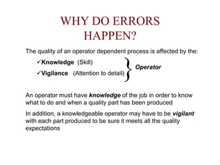 Error Proofing.ppt