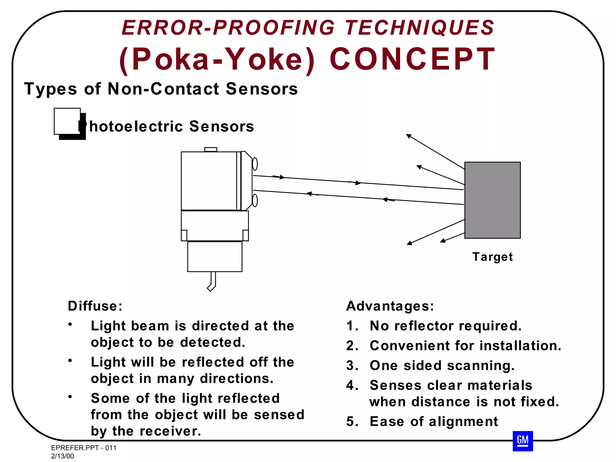 ERROR-PROOFING TECHNIQUES (Poka-Yoke) CONCEPT Diffuse: Light beam is directed at the object to be detected. Light will be reflected off the object in many directions. Some of the light reflected from the object will be sensed by the receiver. Advantages: 1.  No reflector required. 2.  Convenient for installation. 3.  One sided scanning. 4.  Senses clear materials when distance is not fixed. 5.  Ease of alignment Types of Non-Contact Sensors Photoelectric Sensors Target 