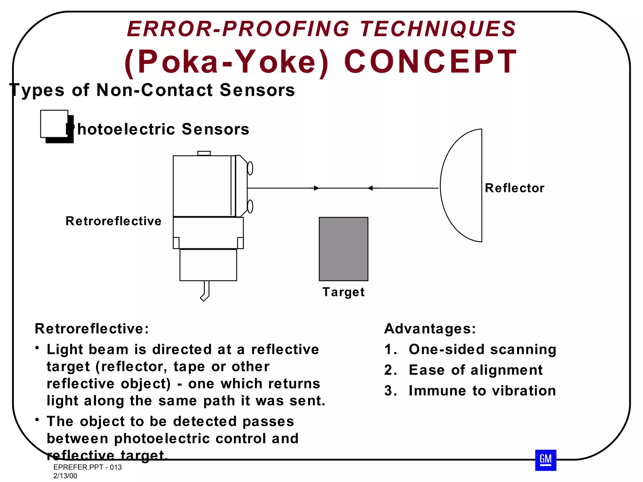 ERROR-PROOFING TECHNIQUES (Poka-Yoke) CONCEPT Retroreflective: Light beam is directed at a reflective target (reflector, tape or other reflective object) - one which returns light along the same path it was sent. The object to be detected passes between photoelectric control and reflective target. Advantages: 1.  One-sided scanning 2.  Ease of alignment 3.  Immune to vibration Types of Non-Contact Sensors Photoelectric Sensors Target Retroreflective Reflector 