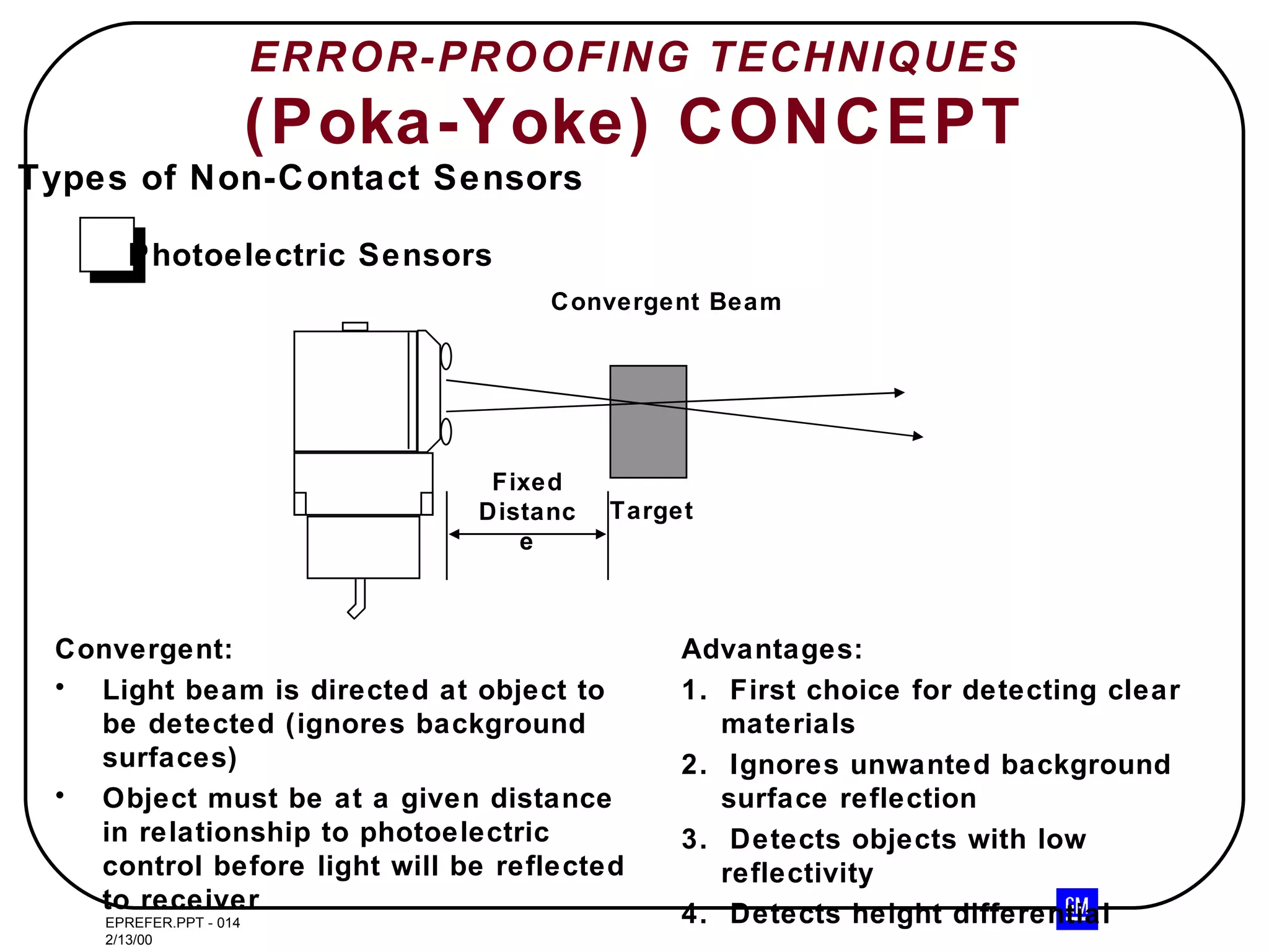 ERROR-PROOFING TECHNIQUES (Poka-Yoke) CONCEPT Convergent: Light beam is directed at object to be detected (ignores background surfaces) Object must be at a given distance in relationship to photoelectric control before light will be reflected to receiver Advantages: 1.  First choice for detecting clear materials 2.  Ignores unwanted background surface reflection 3.  Detects objects with low reflectivity 4.  Detects height differential Types of Non-Contact Sensors Photoelectric Sensors Target Convergent Beam Fixed Distance 