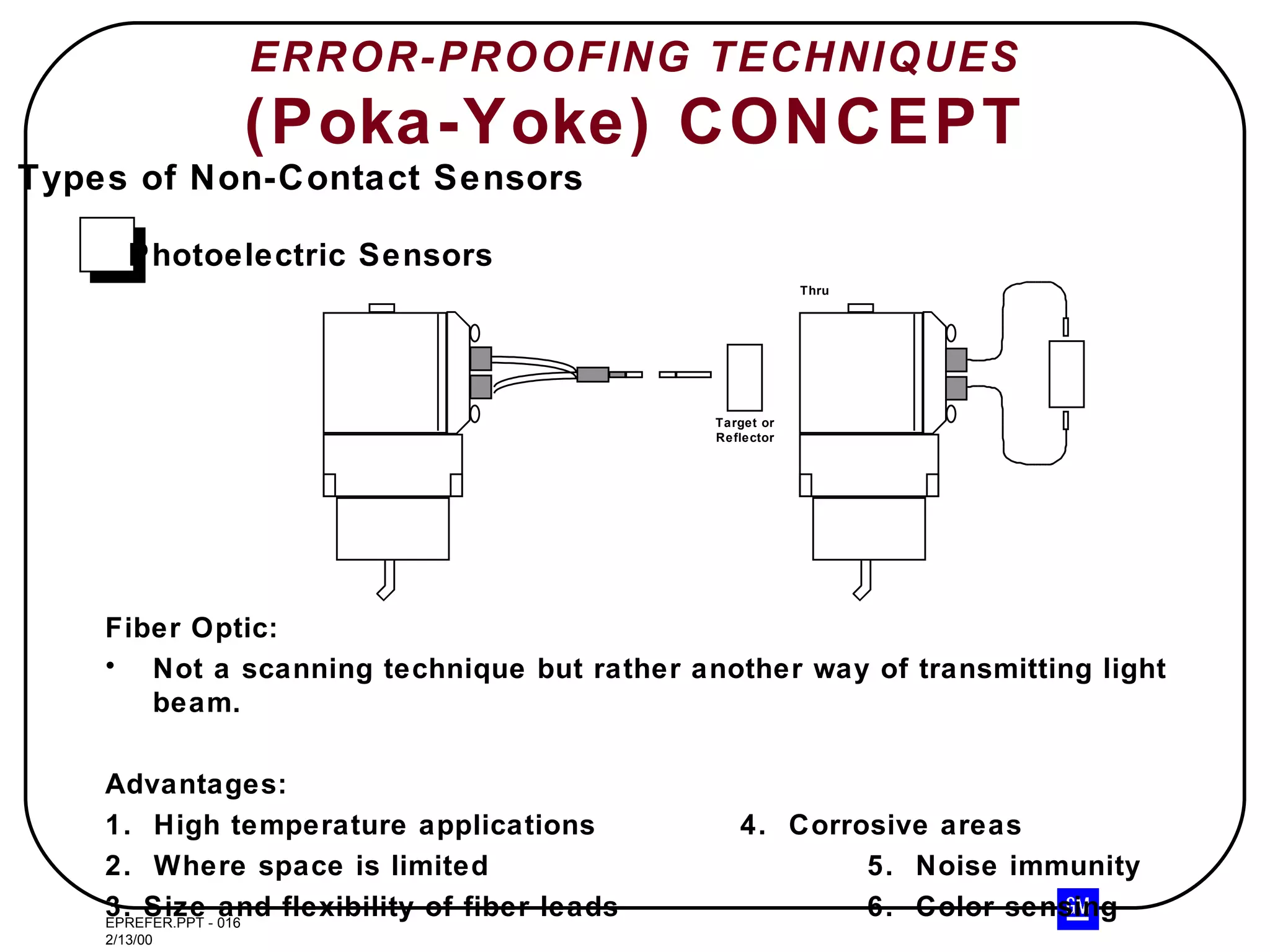 ERROR-PROOFING TECHNIQUES (Poka-Yoke) CONCEPT Fiber Optic: Not a scanning technique but rather another way of transmitting light beam. Advantages: 1.  High temperature applications 4.  Corrosive areas 2.  Where space is limited 5.  Noise immunity 3. Size and flexibility of fiber leads 6.  Color sensing Types of Non-Contact Sensors Photoelectric Sensors Target or Reflector Thru 