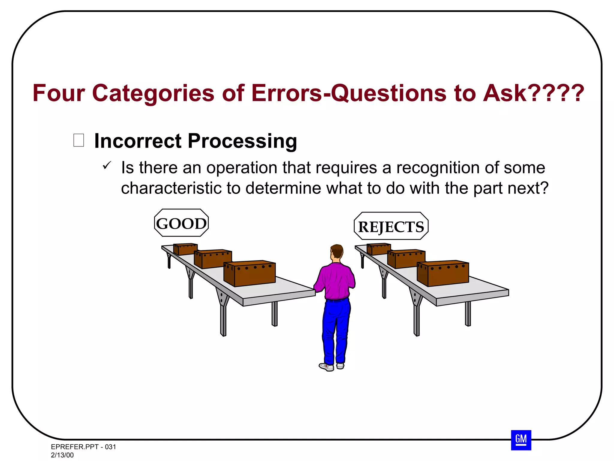 Incorrect Processing Is there an operation that requires a recognition of some characteristic to determine what to do with the part next? REJECTS GOOD Four Categories of Errors-Questions to Ask???? 