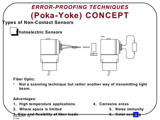 ERROR-PROOFING TECHNIQUES (Poka-Yoke) CONCEPT Fiber Optic: Not a scanning technique but rather another way of transmitting light beam. Advantages: 1.  High temperature applications 4.  Corrosive areas 2.  Where space is limited 5.  Noise immunity 3. Size and flexibility of fiber leads 6.  Color sensing Types of Non-Contact Sensors Photoelectric Sensors Target or Reflector Thru 