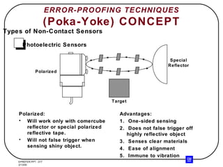 ERROR-PROOFING TECHNIQUES (Poka-Yoke) CONCEPT Polarized: Will work only with comercube reflector or special polarized reflective tape. Will not false trigger when sensing shiny object. Advantages: 1.  One-sided sensing 2.  Does not false trigger off highly reflective object 3.  Senses clear materials 4.  Ease of alignment 5.  Immune to vibration Types of Non-Contact Sensors Photoelectric Sensors Target Polarized Special Reflector 