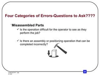 Misassembled Parts Is the operation difficult for the operator to see as they perform the job? Is there an assembly or positioning operation that can be completed incorrectly? Four Categories of Errors-Questions to Ask???? 