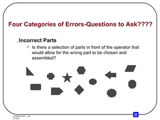 Incorrect Parts Is there a selection of parts in front of the operator that would allow for the wrong part to be chosen and assembled? Four Categories of Errors-Questions to Ask???? 