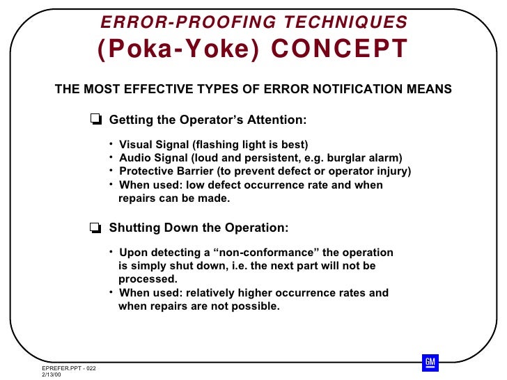 Error proofing technique - Poka Yoke
