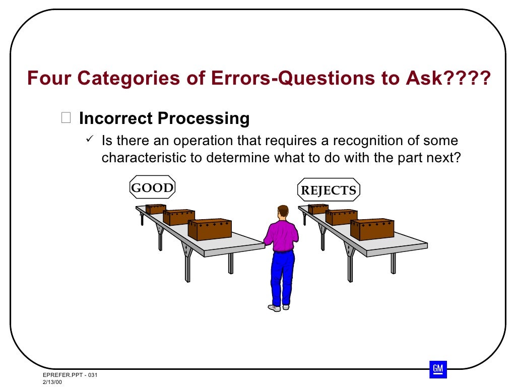 Error proofing technique Poka Yoke