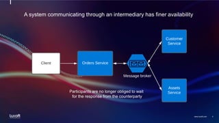 4
www.luxoft.com
A system communicating through an intermediary has finer availability
Participants are no longer obliged to wait
for the response from the counterparty
 