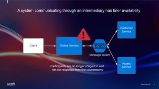 5
www.luxoft.com
A system communicating through an intermediary has finer availability
Participants are no longer obliged to wait
for the response from the counterparty
 