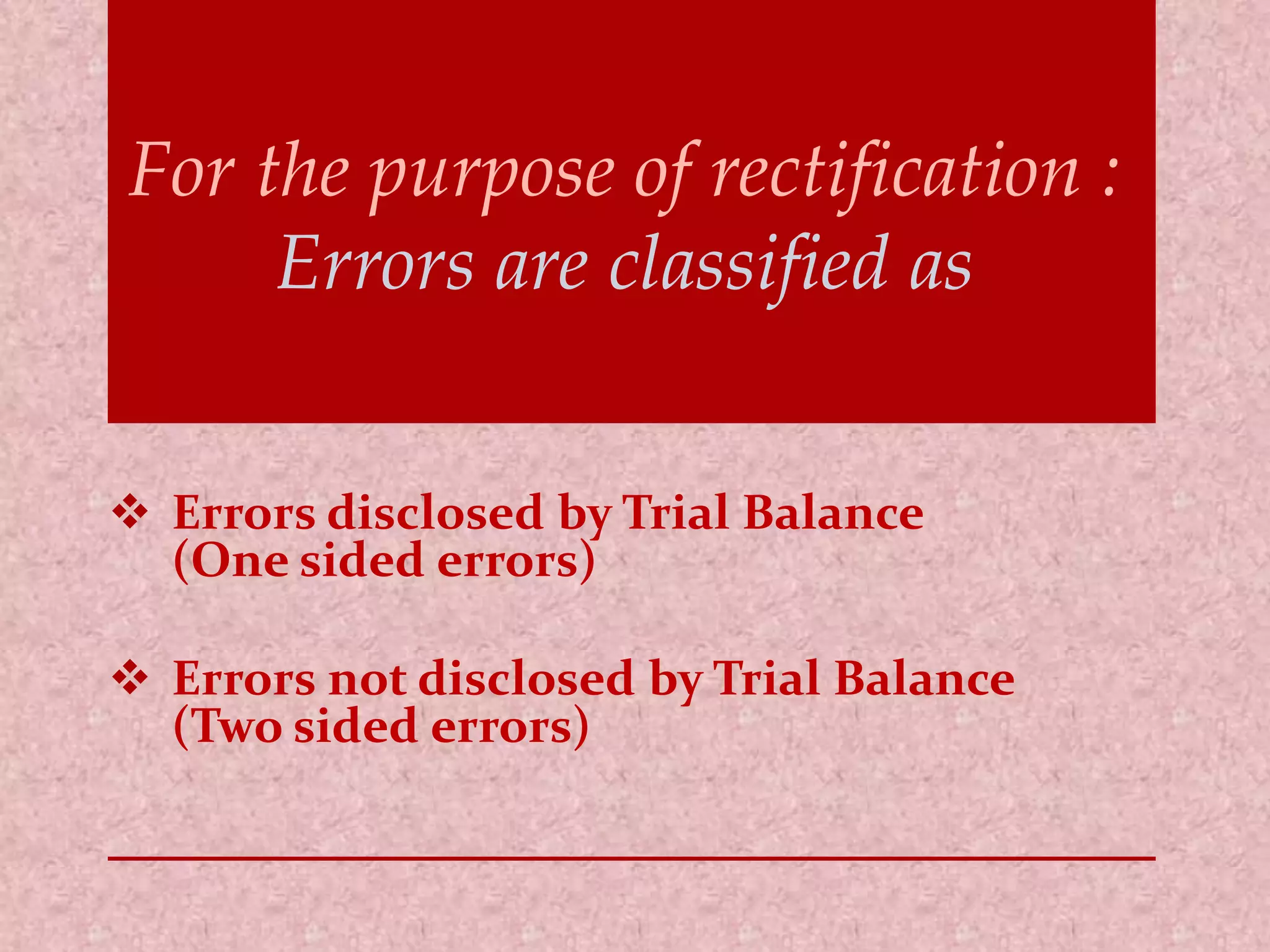 For the purpose of rectification : 
Errors are classified as 
 Errors disclosed by Trial Balance 
(One sided errors) 
 Errors not disclosed by Trial Balance 
(Two sided errors) 
 