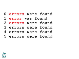 0 errors were found
1 error was found
2 errors were found
3 errors were found
4 errors were found
5 errors were found
 