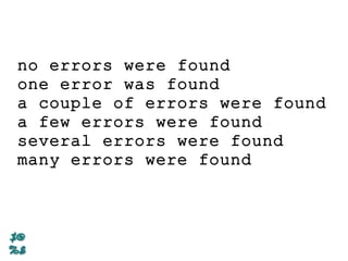no errors were found
one error was found
a couple of errors were found
a few errors were found
several errors were found
many errors were found
 