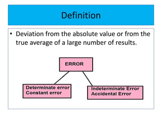 Definition
• Deviation from the absolute value or from the
true average of a large number of results.
 