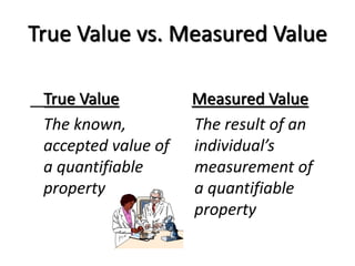 True Value vs. Measured Value
True Value
The known,
accepted value of
a quantifiable
property
Measured Value
The result of an
individual’s
measurement of
a quantifiable
property
 