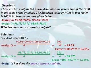 Question:-
There are two analysts X&Y, who determine the percentage of the PCM
in the same brand of tablet. The Standard value of PCM in that tablet
is 100% & obeservations are given below.
Analyst X: 99.80, 99.90, 100.00, 99.30
Analyst Y: 98.75, 98.75, 98.80, 98.80
Who has done more Accurate Analysis?
Solution:-
Standard value=100%
99.80+99.90+100.00+99.30 399
Analyst X = 4 = 4 = 99.75
Error =100-99.75 = 0.25%
98.75, 98.75, 98.80, 98.80 395.1
Analyst X = 4 = 4 = 98.775
Error =100- 98.775 = 1.225%
Analyst X has done the more Accurate Analysis.
 