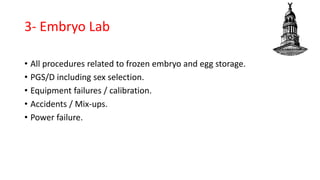 3- Embryo Lab
• All procedures related to frozen embryo and egg storage.
• PGS/D including sex selection.
• Equipment failures / calibration.
• Accidents / Mix-ups.
• Power failure.
 
