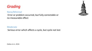 Grading
None/Minimal
Error or problem occurred, but fully correctable or
no measurable effect
Moderate
Serious error which affects a cycle, but cycle not lost
(Sakkas et al., 2014)
 