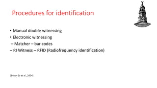Procedures for identification
• Manual double witnessing
• Electronic witnessing
– Matcher – bar codes
– RI Witness – RFID (Radiofrequency identification)
(Brison D, et al., 2004)
 