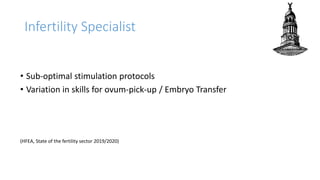 Infertility Specialist
• Sub-optimal stimulation protocols
• Variation in skills for ovum-pick-up / Embryo Transfer
(HFEA, State of the fertility sector 2019/2020)
 