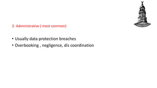 As of the fertility sector 2017-2018
2- Administrative ( most common)
• Usually data protection breaches
• Overbooking , negligence, dis coordination
 