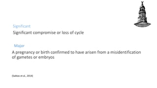 Significant
Significant compromise or loss of cycle
Major
A pregnancy or birth confirmed to have arisen from a misidentification
of gametes or embryos
(Sakkas et al., 2014)
 