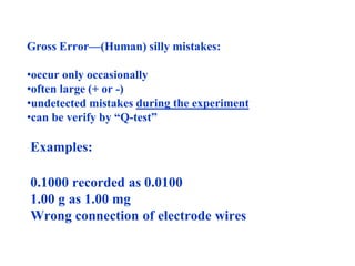 Errors in Chemistry ANALYTICAL CHEMISTRY (Errors in Chemical Analysis).pptx