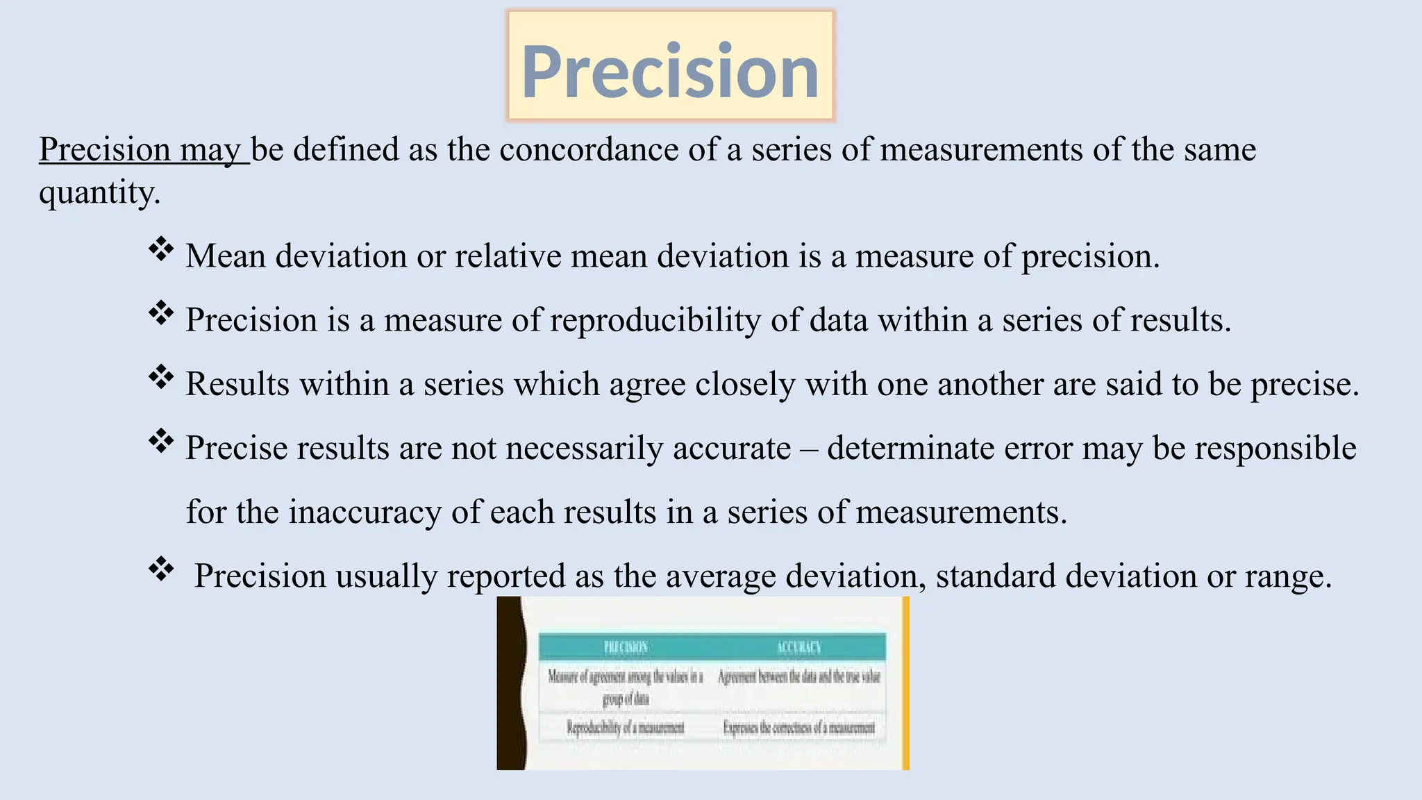 Precision may be defined as the concordance of a series of measurements of the same
quantity.
 Mean deviation or relative mean deviation is a measure of precision.
 Precision is a measure of reproducibility of data within a series of results.
 Results within a series which agree closely with one another are said to be precise.
 Precise results are not necessarily accurate – determinate error may be responsible
for the inaccuracy of each results in a series of measurements.
 Precision usually reported as the average deviation, standard deviation or range.
Precision
 
