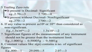 EXPLAIN DIFFERENT TYPES OF ERRORS IN PHARMACEUTICAL ANALYSIS visual data 7