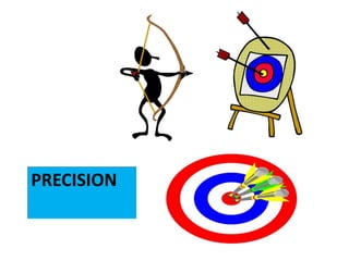 PRECISION
 