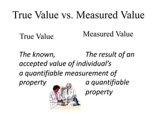 True Value vs. Measured Value
True Value Measured Value
The known, The result of an
accepted value of individual’s
a quantifiable measurement of
property a quantifiable
property
 