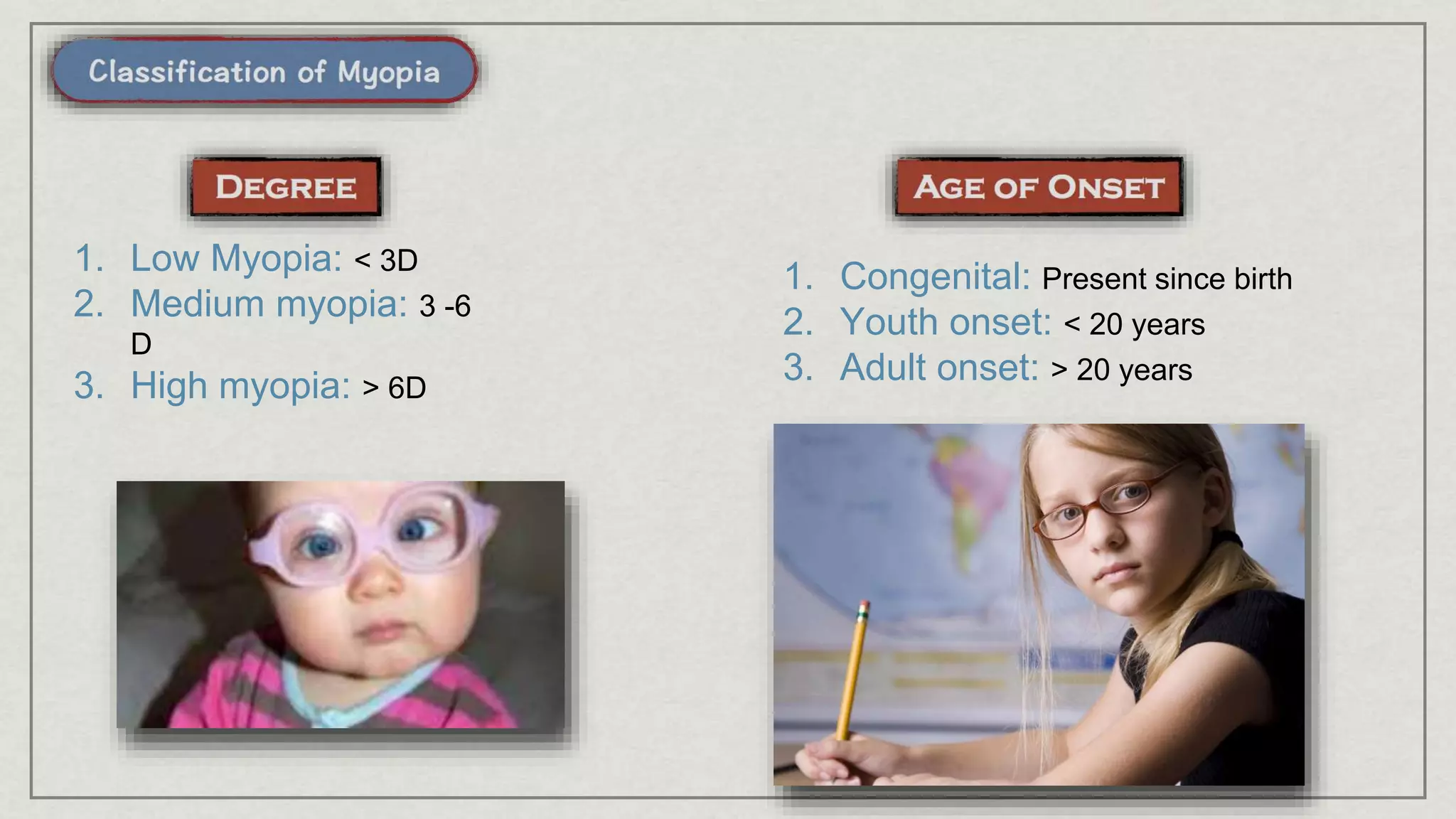 1. Low Myopia: < 3D
2. Medium myopia: 3 -6
D
3. High myopia: > 6D
1. Congenital: Present since birth
2. Youth onset: < 20 years
3. Adult onset: > 20 years
 