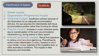 1. Simple myopia
2. Degenerative (Progressive) myopia
3. Nocturnal myopia: Insufficient contrast, because of
dim illumination for an adequate accommodative
stimulus, the eye assumes the intermediate dark focus
accommodative position rather than focusing for infinity
4. Pseudo-myopia: Increase in ocular refractive power
due to overstimulation of the eye's accommodative
mechanism e.g. during exams or ciliary spasm
5. Induced (acquired) myopia: Result from exposure
to various pharmaceutical agents e.g. Phenothiazine,
active ocular inflammation (uveitis), variation in blood
sugar levels, nuclear sclerosis of the crystalline lens, or
other anomalous conditions. This myopia is often
temporary and reversible.
 