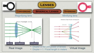 Magnifying lens Minifying lens
• Diopter is the unit power of lenses
• Diopter = 1 / Focal length in meters
Real Image Virtual Image
 