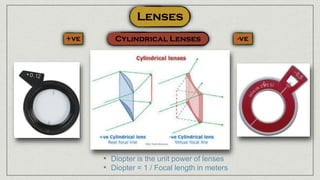 • Diopter is the unit power of lenses
• Diopter = 1 / Focal length in meters
 