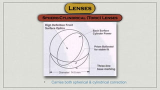 • Carries both spherical & cylindrical correction
 