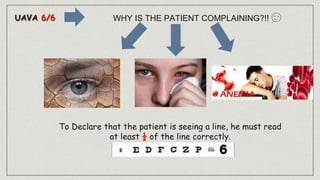 WHY IS THE PATIENT COMPLAINING?!! 😏
To Declare that the patient is seeing a line, he must read
at least ½ of the line correctly.
 